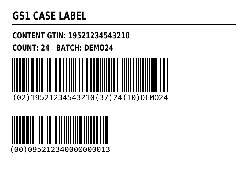 GS1 case label (GS1-128 + SSCC)