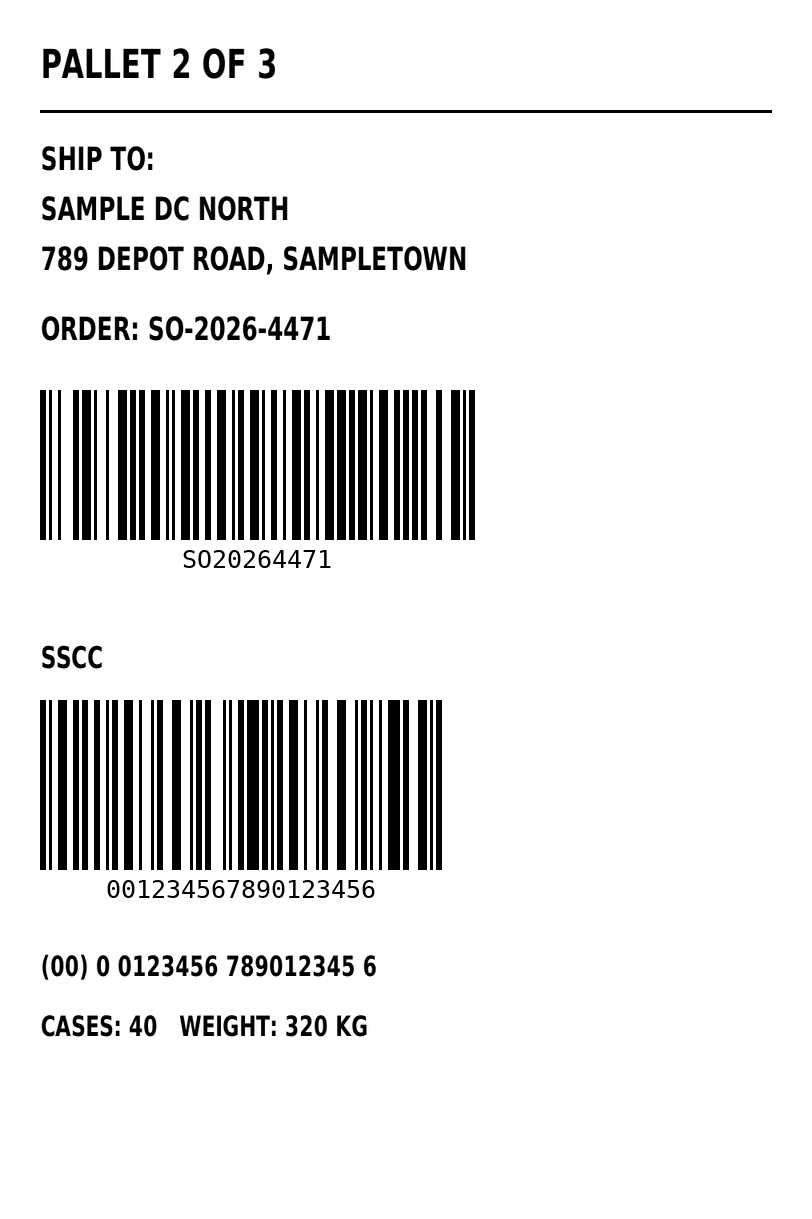 Pallet shipping label